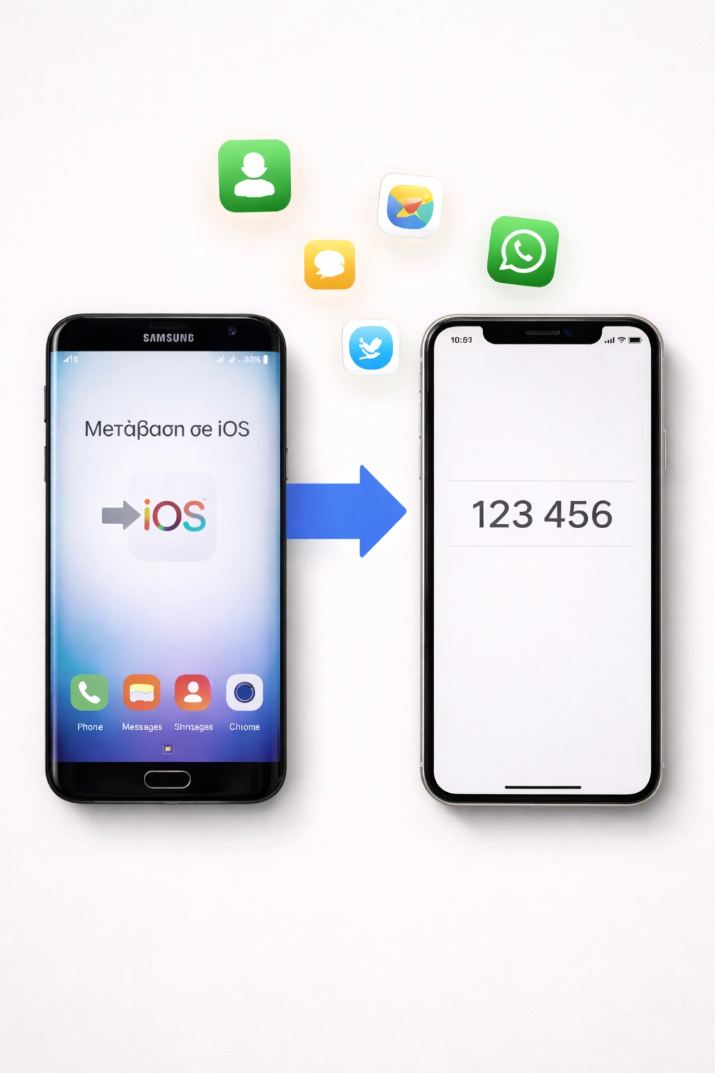Μεταφορά δεδομένων απο Samsung σε iPhone κινητό – Οδηγός